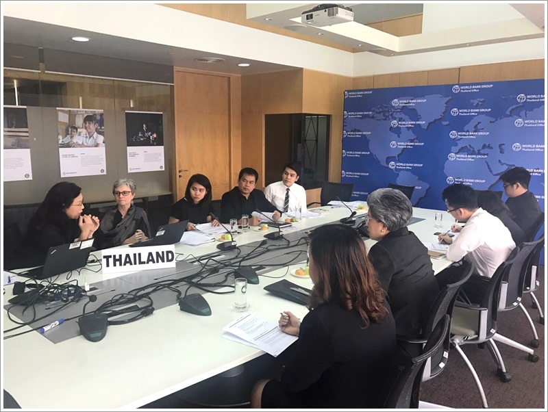 ﻿กรมบังคับคดีเข้าร่วมประชุม Video Conference ณ สำนักงานธนาคารโลก กรุงเทพมหานคร